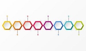 Game audio pipeline and workflow guide